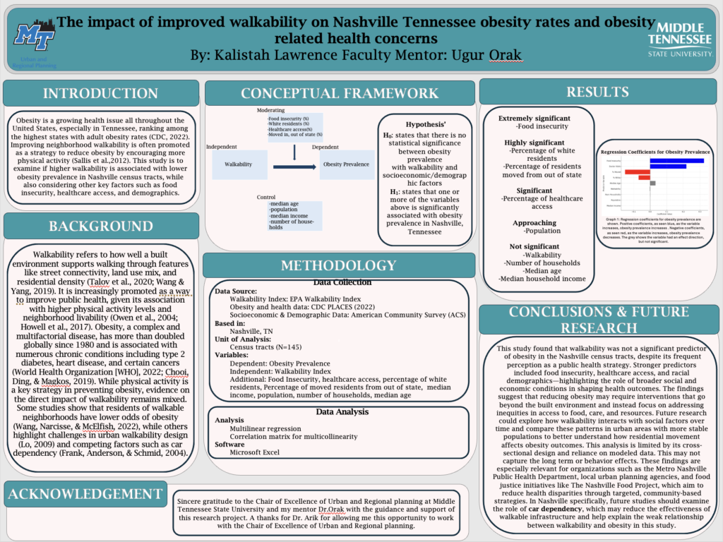 Improved Walkability Research Poster